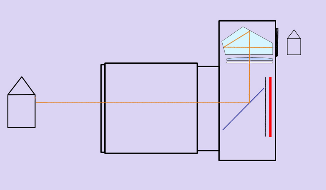 A drawing of a kite

Description automatically generated