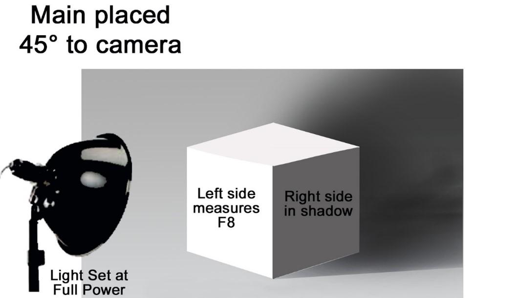 prop of light 4.jpg