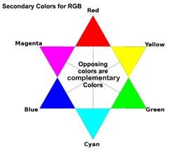 secondary RGB.jpg